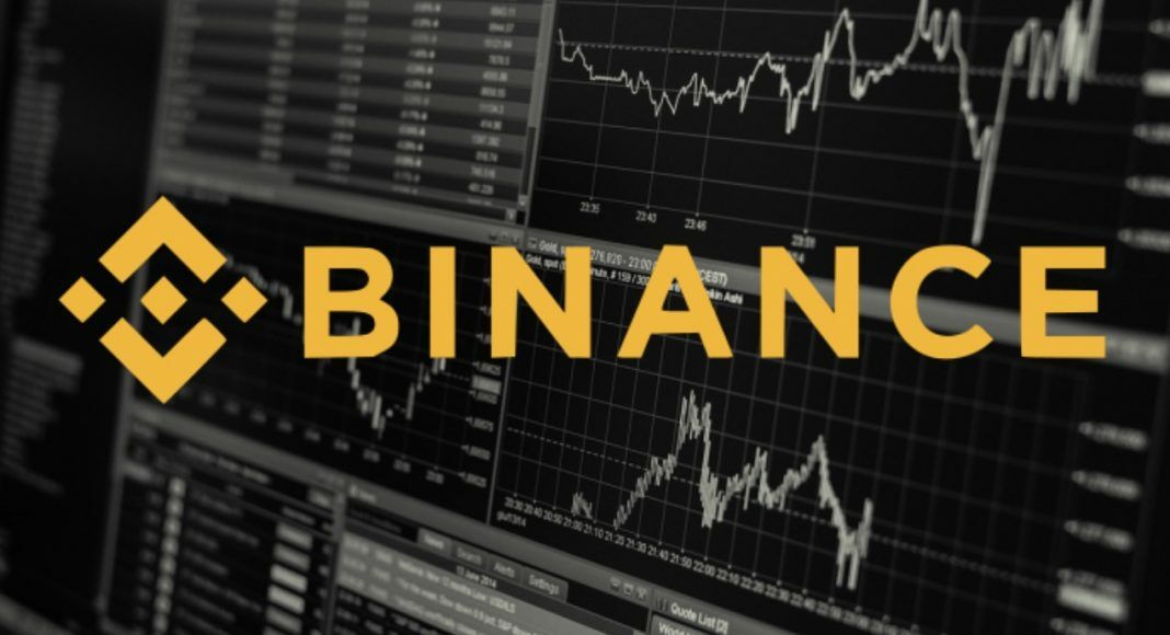 binance-trading-bitbetnews