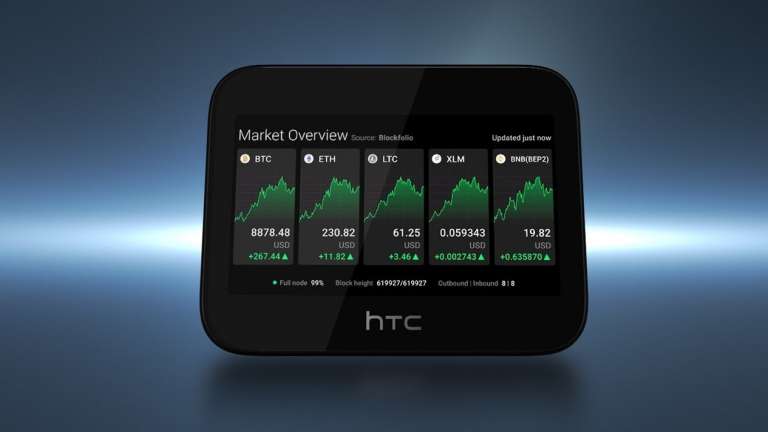 HTC представила новый роутер ориентированный на запуск биткоин ноды
